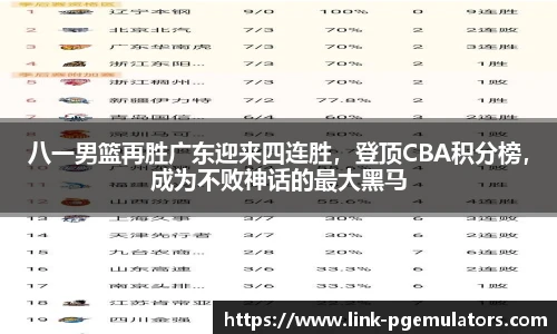 八一男篮再胜广东迎来四连胜，登顶CBA积分榜，成为不败神话的最大黑马